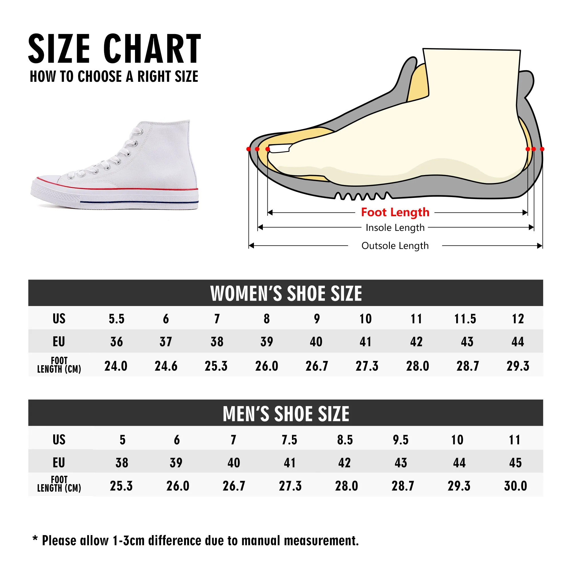 "Boricua" La Promesa BX - Womens Classic High Top Canvas Shoes